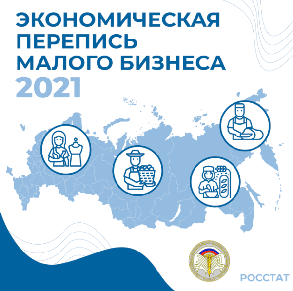 Сплошное наблюдение малого и среднего бизнеса
