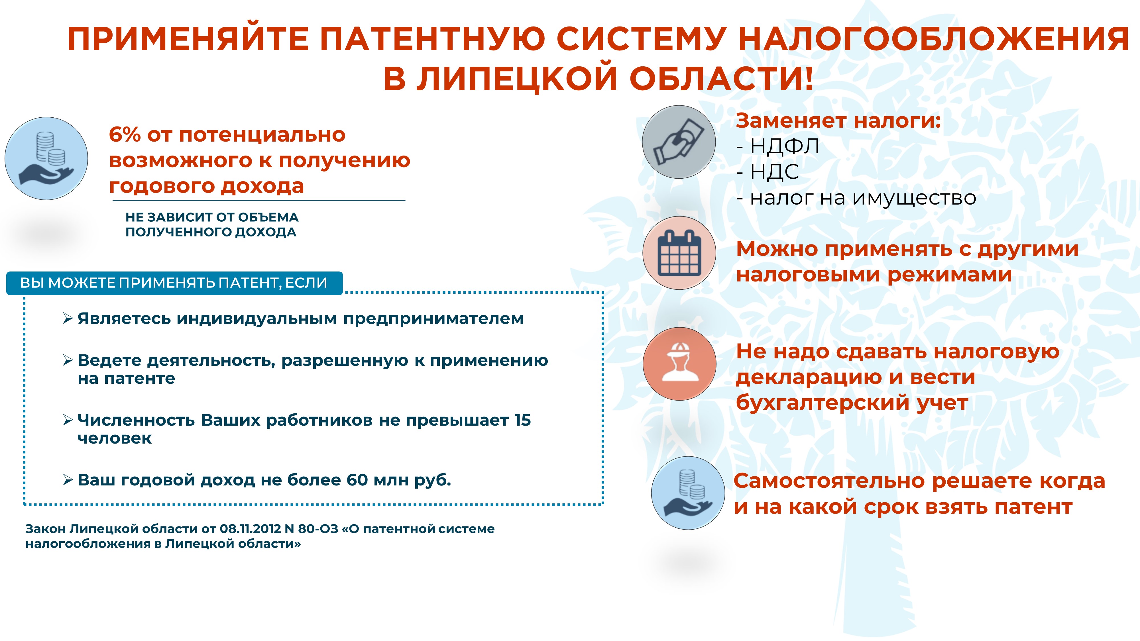 такси патентная система налогообложения