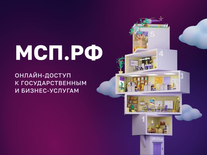 Сервисы для бизнеса и меры господдержки на МСП.РФ